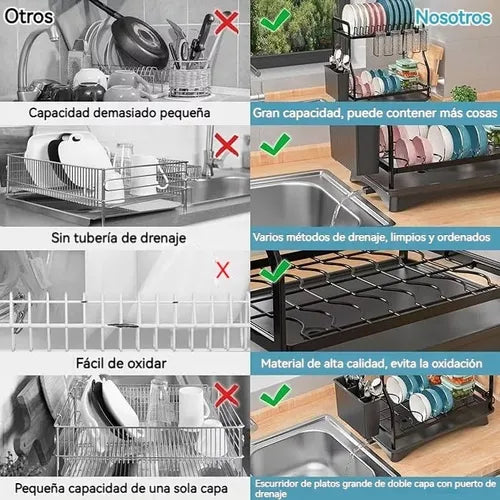 Escurridor de platos en Acero Inoxidable